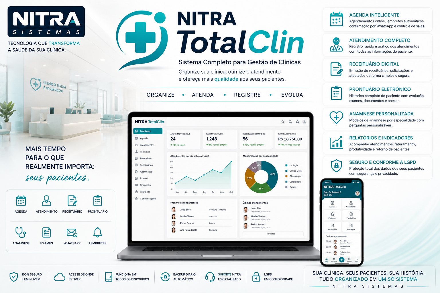 Sistema Total Clin (Clínica Médica)