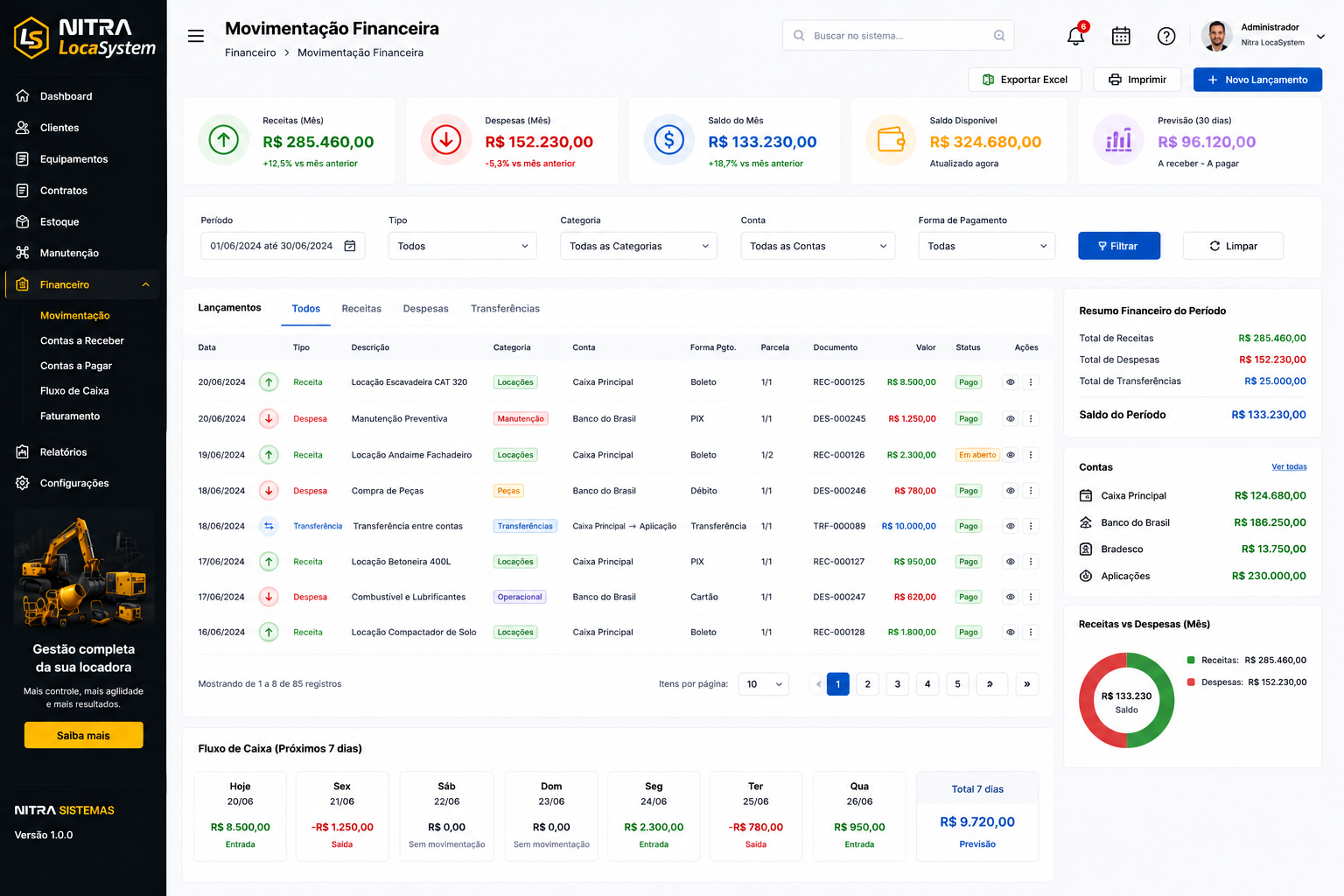 Sistema Nitra LocaSystem (Locação de Máquinas e Equipamentos)